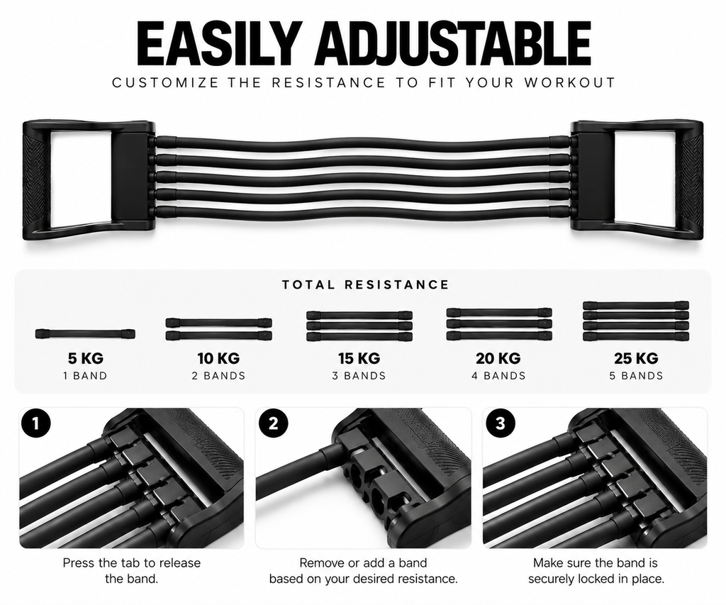 PullBand Pro™