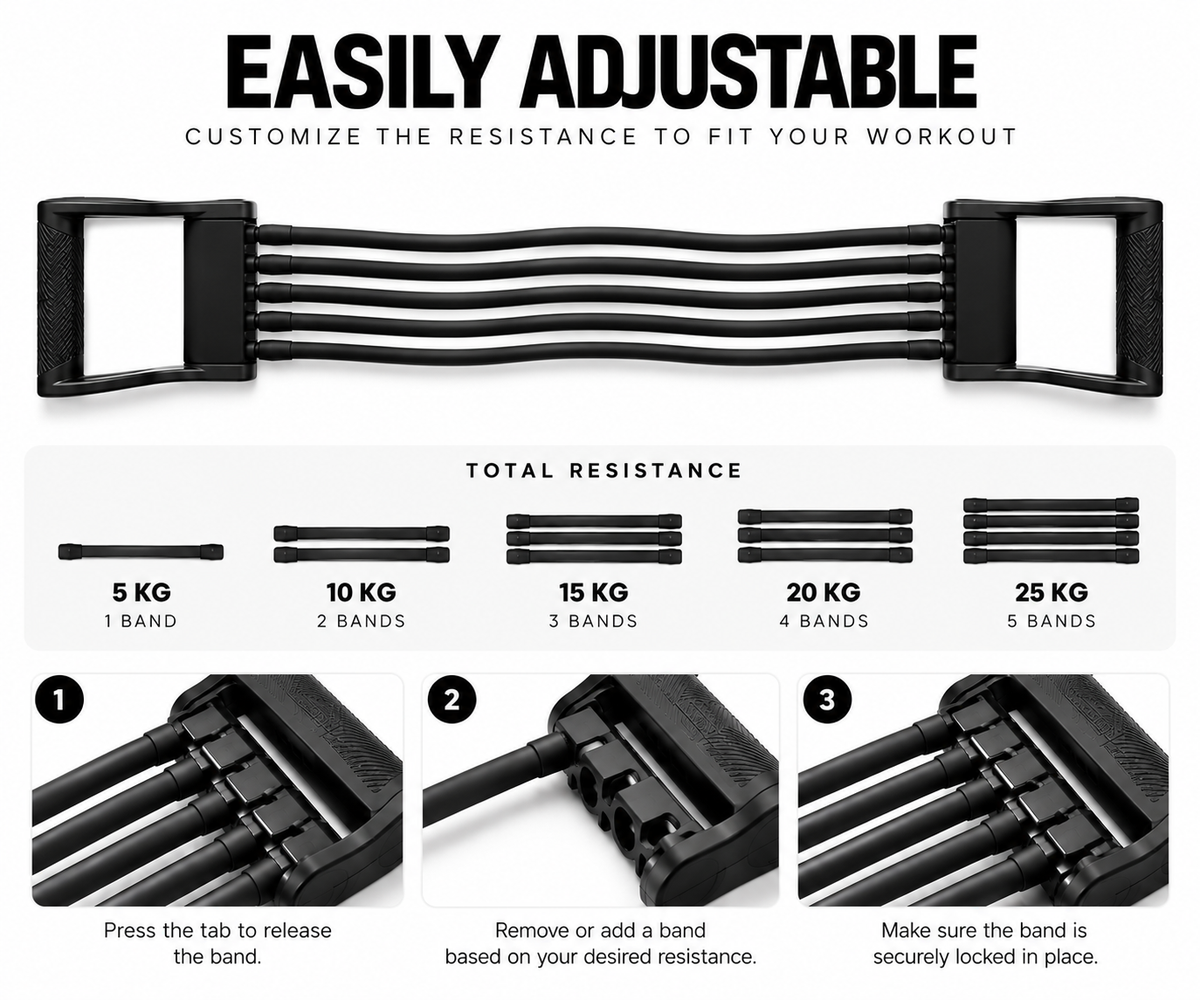PullBand Pro™