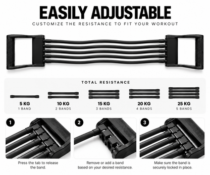PullBand Pro™